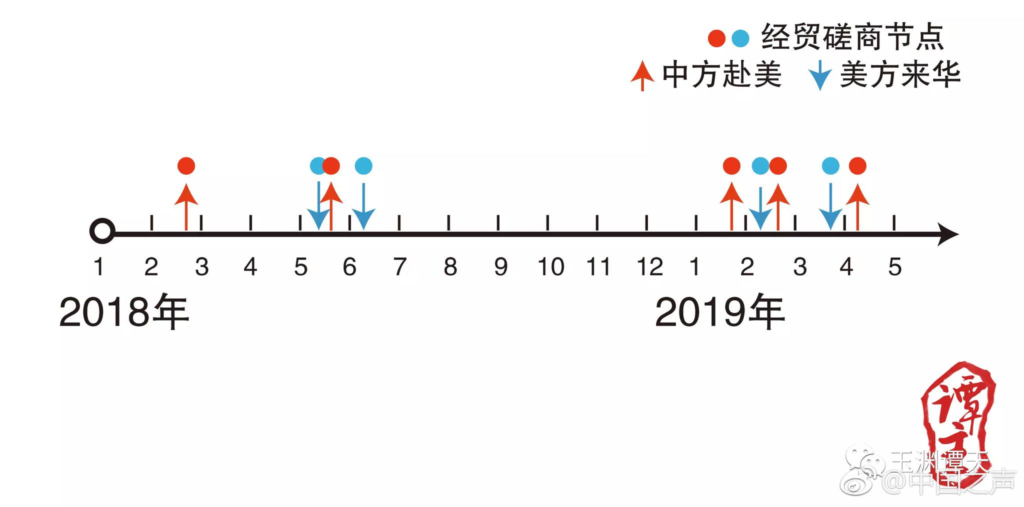 昌吉学生快餐彩客网app的联系方式#寻母仪,昌吉小妹彩客网app的联系方式